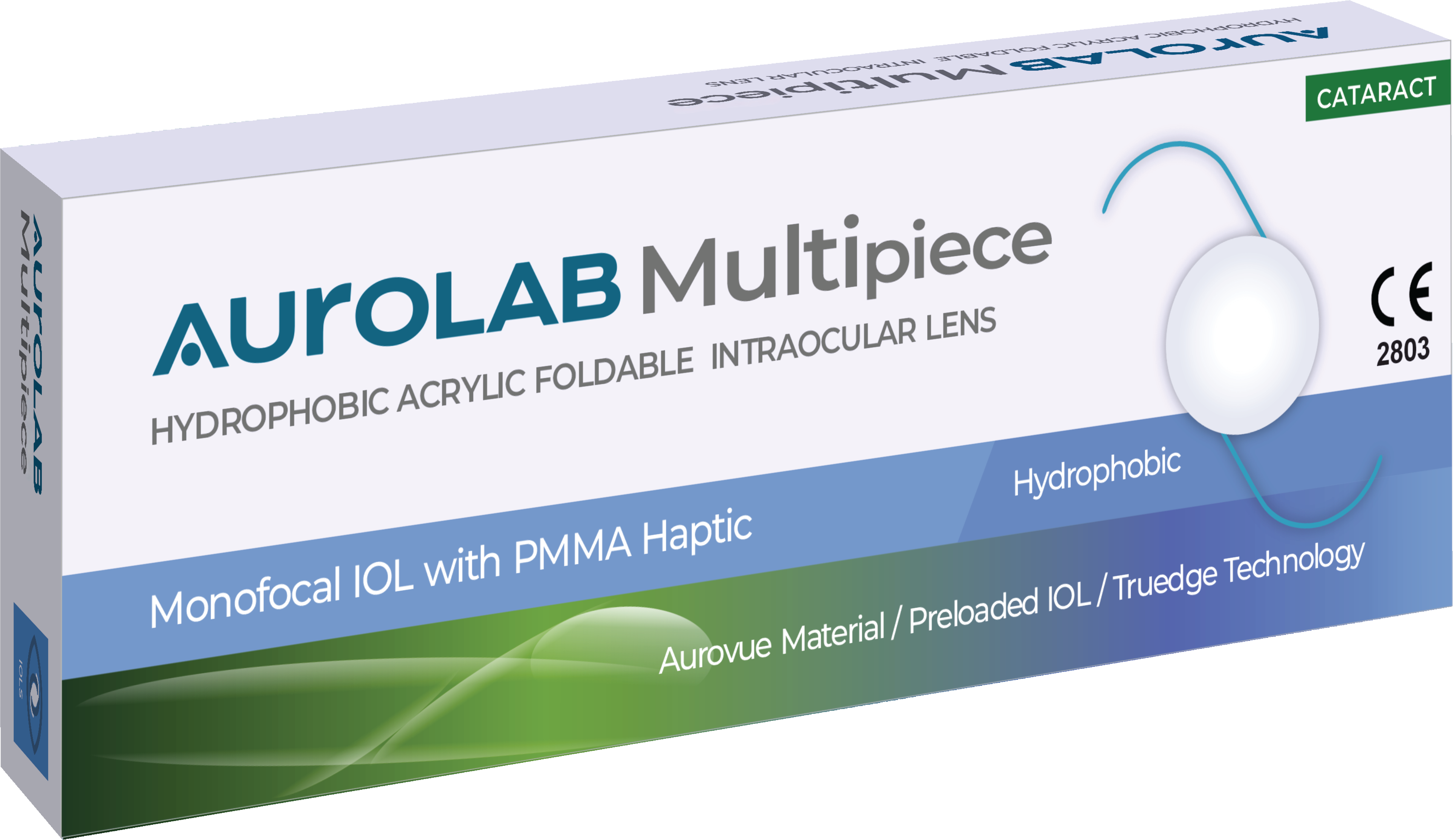 Multipiece IOL